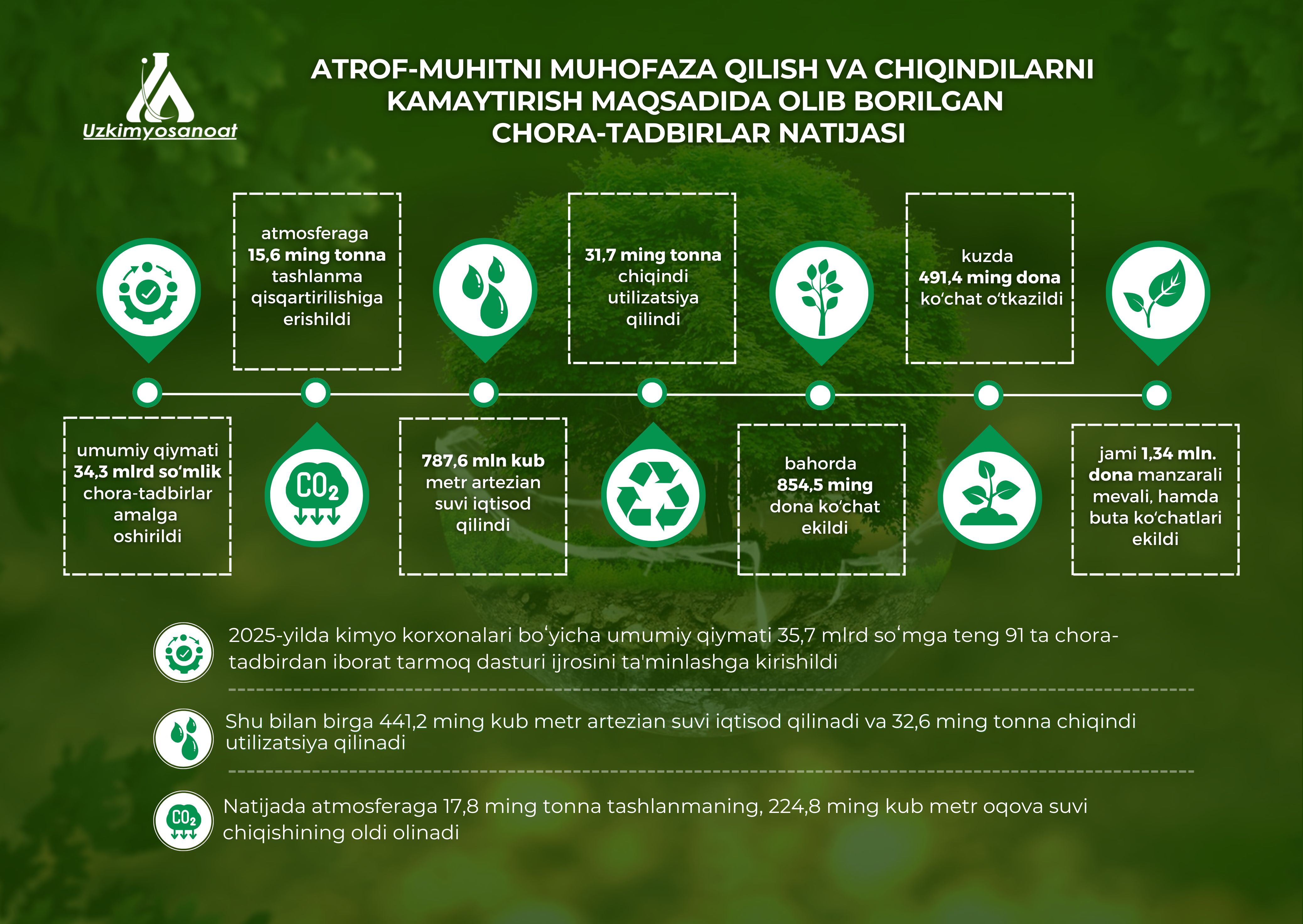 Applejack bilan jinsiy aloqa oyini